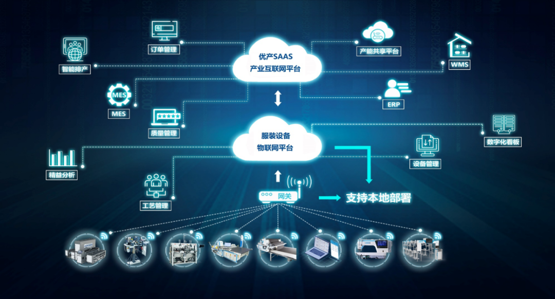 “椒江制造”閃耀世界互聯網大會 以互聯網數據服務鑄就核心競爭力